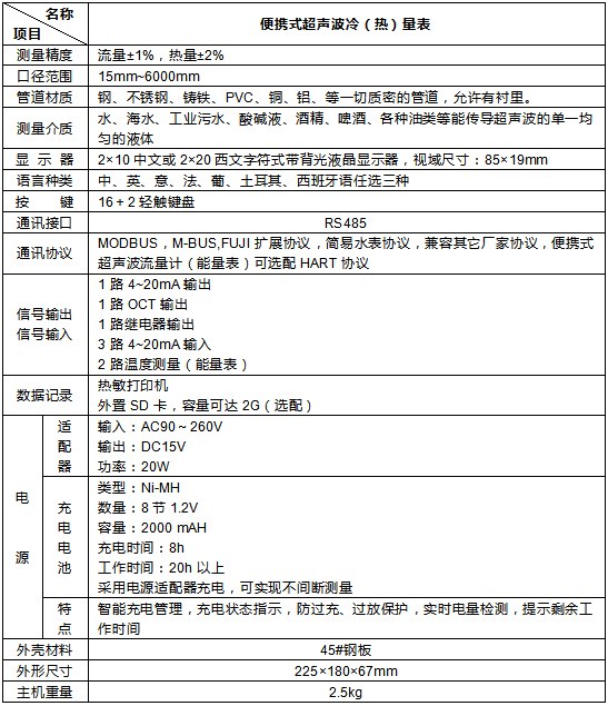 超聲波冷熱量表（帶打?。?圖1)