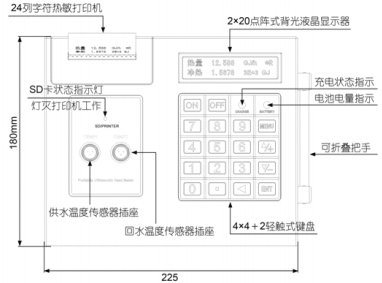 超聲波冷熱量表（帶打?。?圖2)