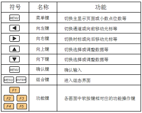 彩屏無紙記錄儀(圖9)