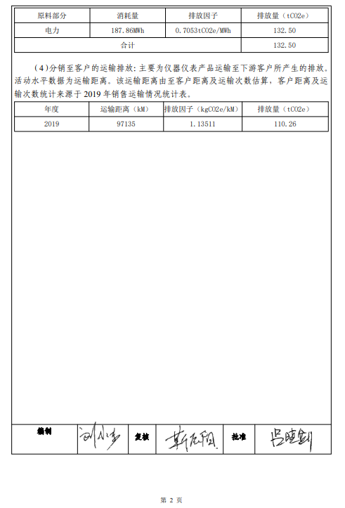 江蘇華爾威科技集團有限公司碳足跡報告(圖3)